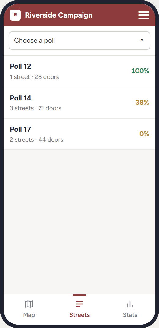 Streets tab: a poll picker and each poll's streets, doors and progress
